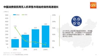 探秘199it 互聯(lián)網(wǎng)數(shù)據(jù)中心與數(shù)據(jù)服務(wù)的價(jià)值